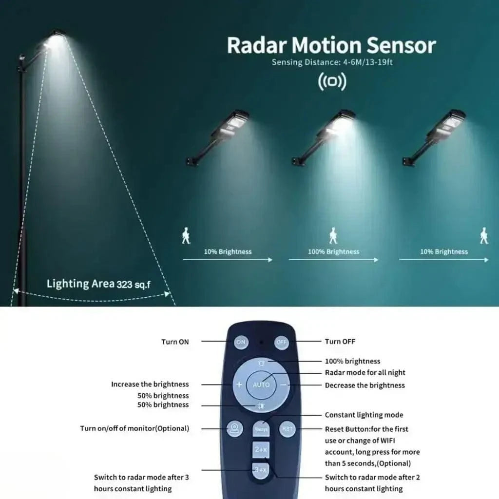 Solar Lighting For Outdoors Waterproof Street Lights For Home Garden Refurbished (30W) - HOMEHOP®