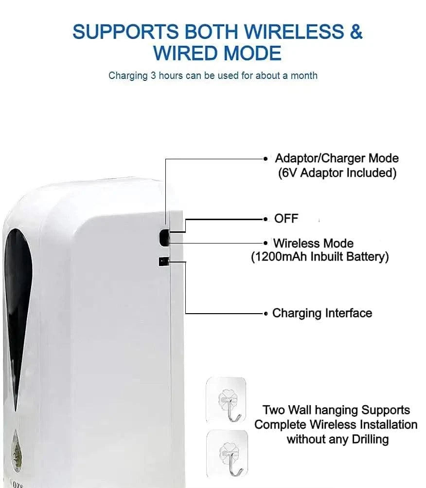 Rechargeable Automatic Hand Sanitizer Machine Dispenser with ABS Plastic 1200ml. - HOMEHOP®