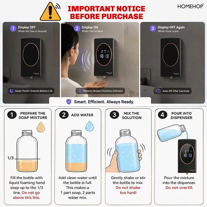 Liquid Dispenser Wall Mount Touchless Unit for Handwashing Foam Use in Kitchen, Bathroom and Wash Basin Areas