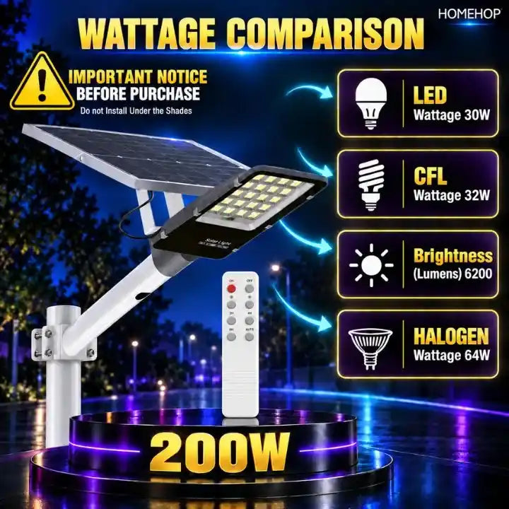 LED_solar_street_light