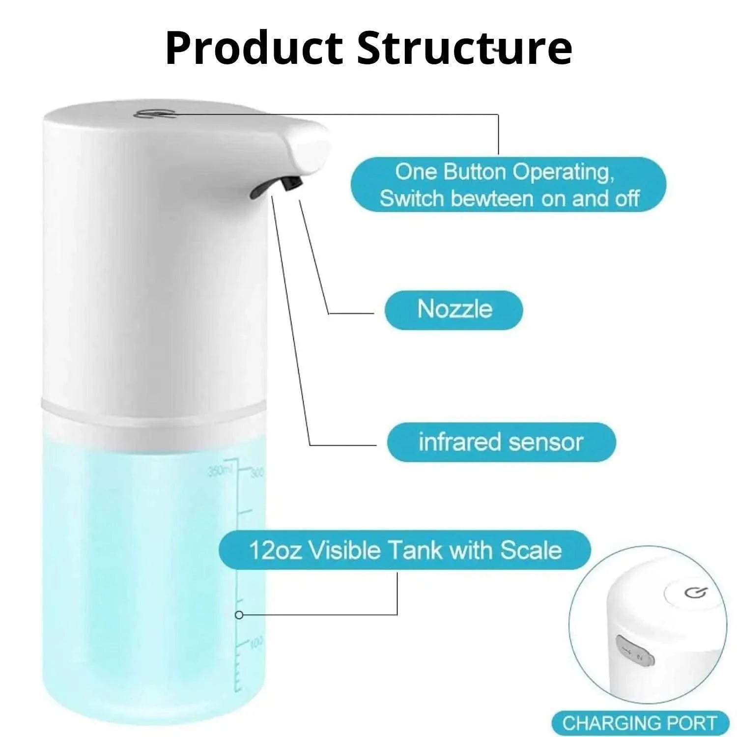 Refurbished Rechargeable Automatic Touchless Hand Sanitizer Disinfectant Dispenser 350ml - HOMEHOP®