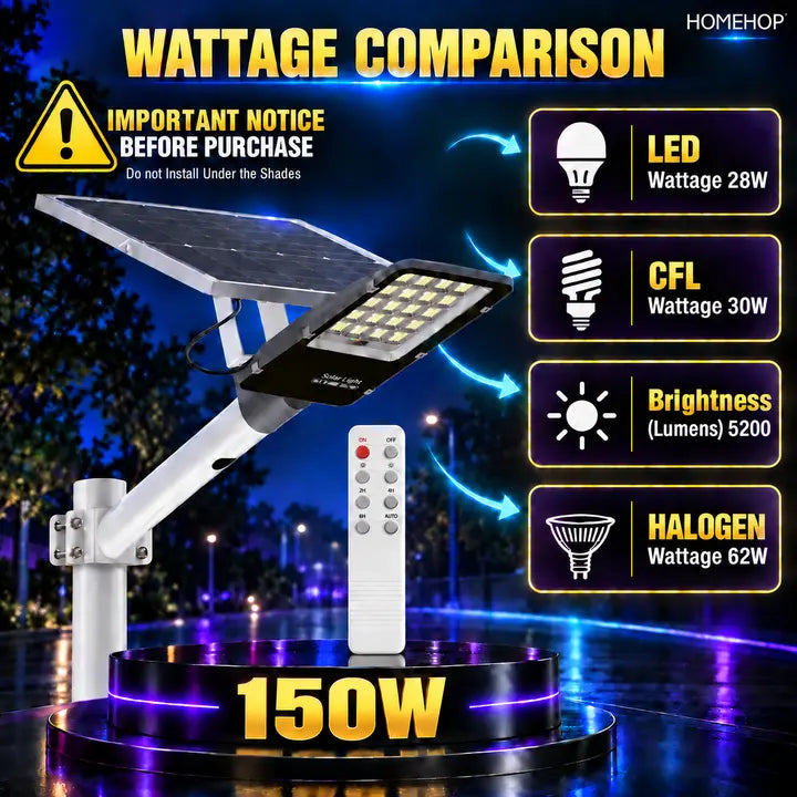 Solarstreetlights