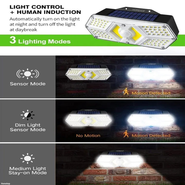 automatic light on off motion sensor