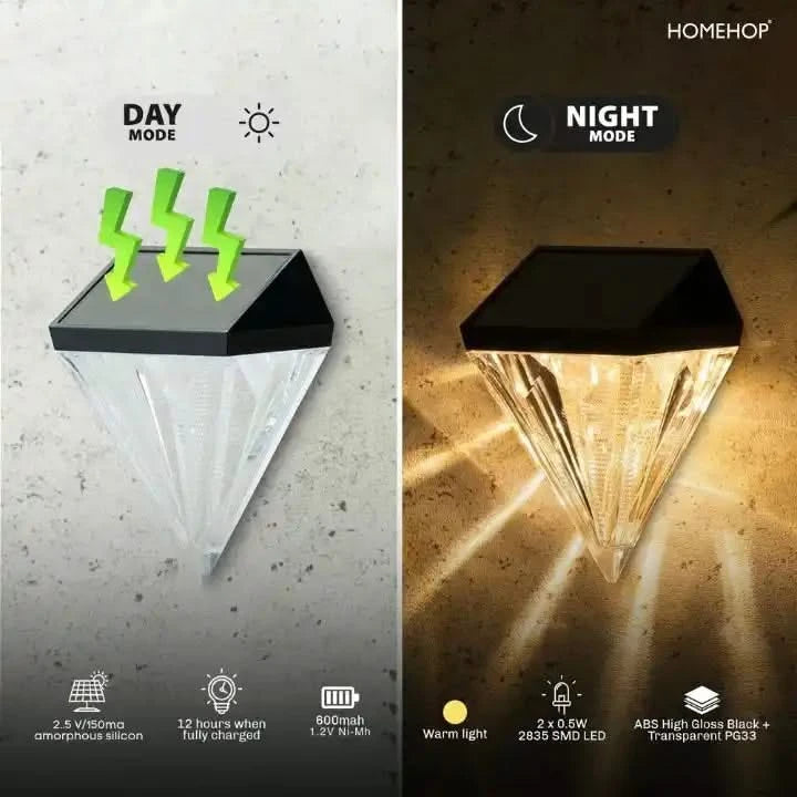 automatic wall lights led waterproof