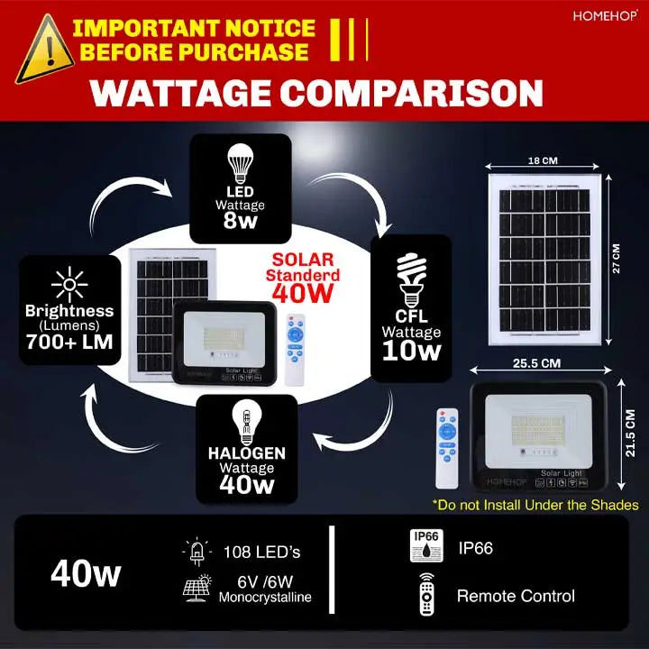 Solar LED 40W waterproof flood light automatic with Remote for Home, Garden