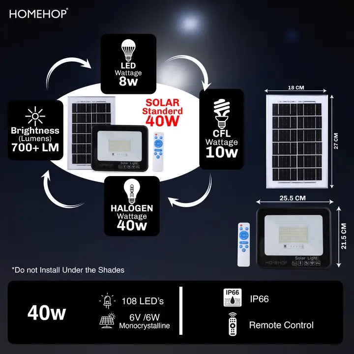 best outdoor solar flood lights