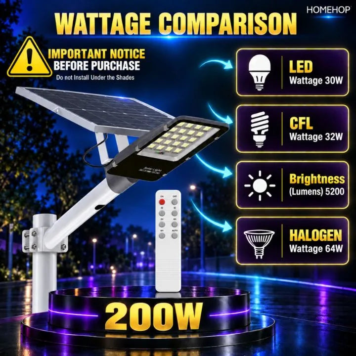 best solar patio light