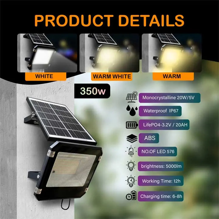 External Panel Light External Solar Powered Lights for Outdoor | Top LED Waterproof House ...