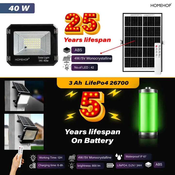 Solar Flood Light Outdoor 40W Waterproof Automatic Security Wall Lamp For Home, Garden, Patio and Pathway