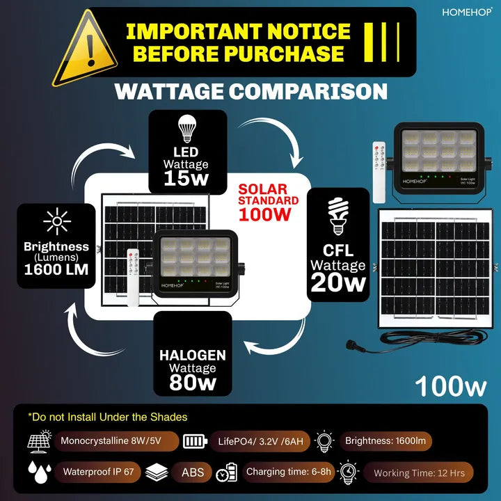 flood light 100W led