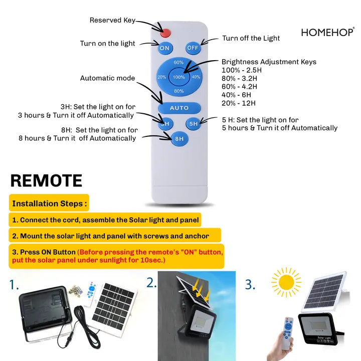 flood light 60w