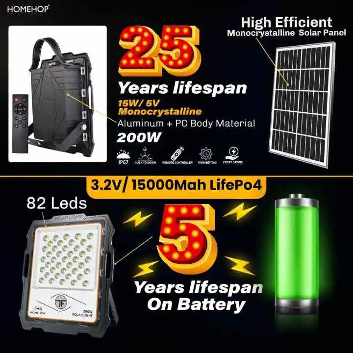 floodlight_led_200w