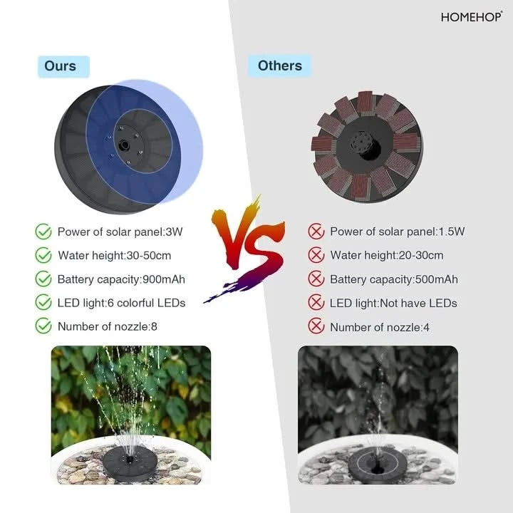 fountain decor for home