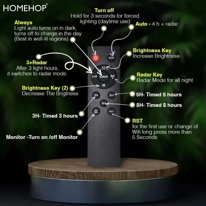 led exterior solar lights_1