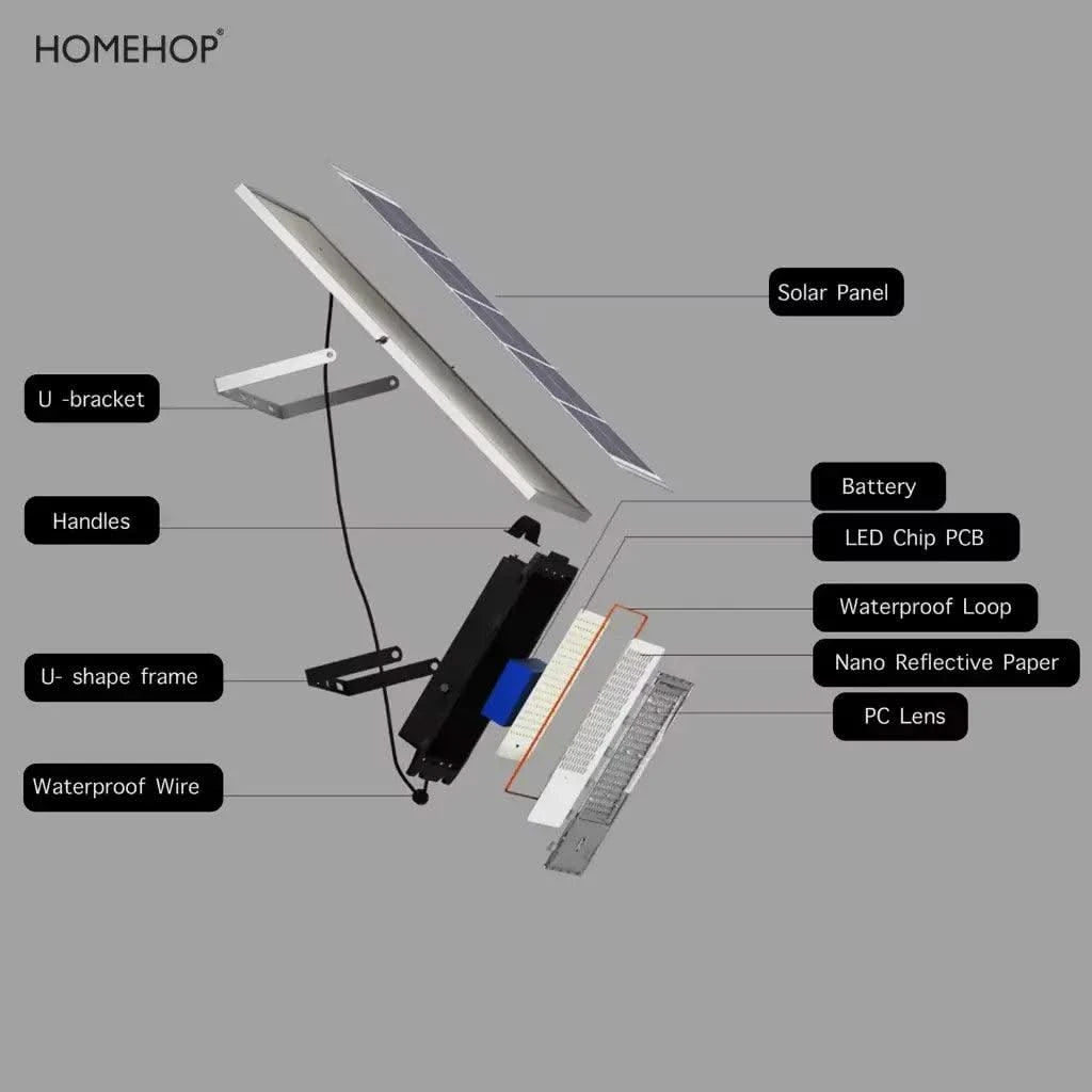 Floodlight Solar Lamp Rechargable Motion Sensor With Waterproof Lights For Home, Garden and Outdoor - HOMEHOP®