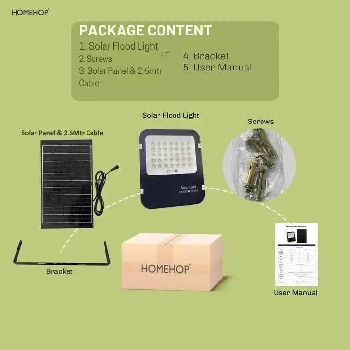 led for flood light