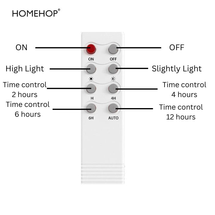 led for flood light