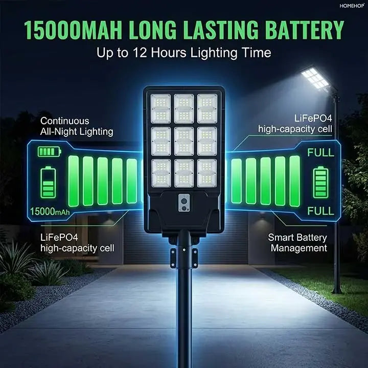 led for street light