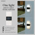 led lamp price
