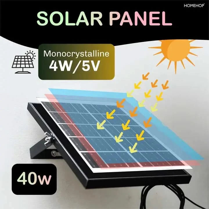 led_solar_lights_outdoor_1