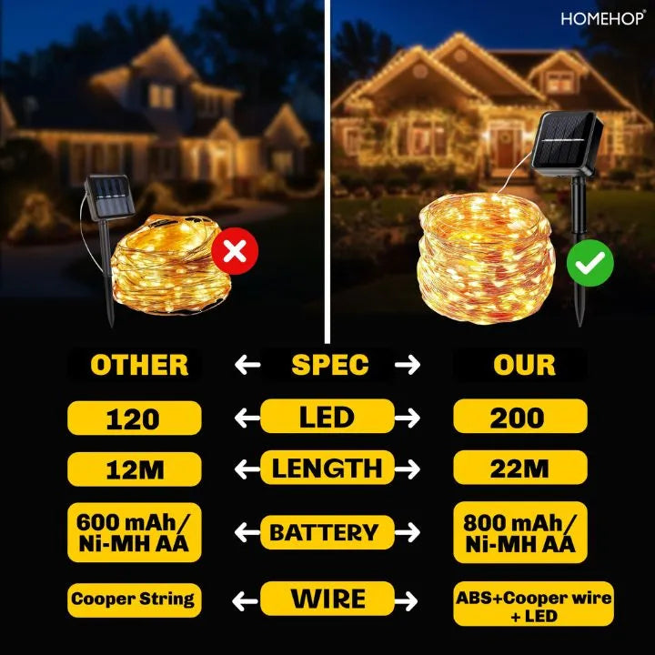 led string lights outdoor