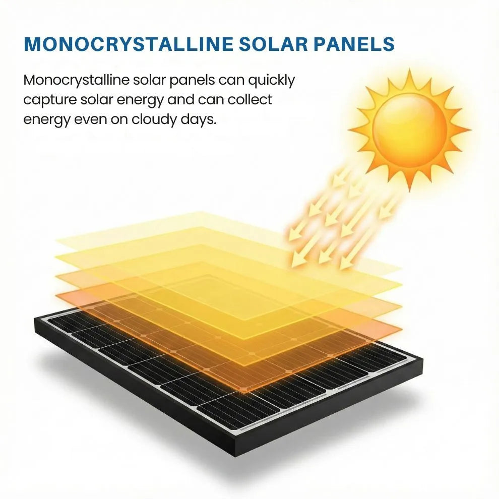 led_waterproof_light