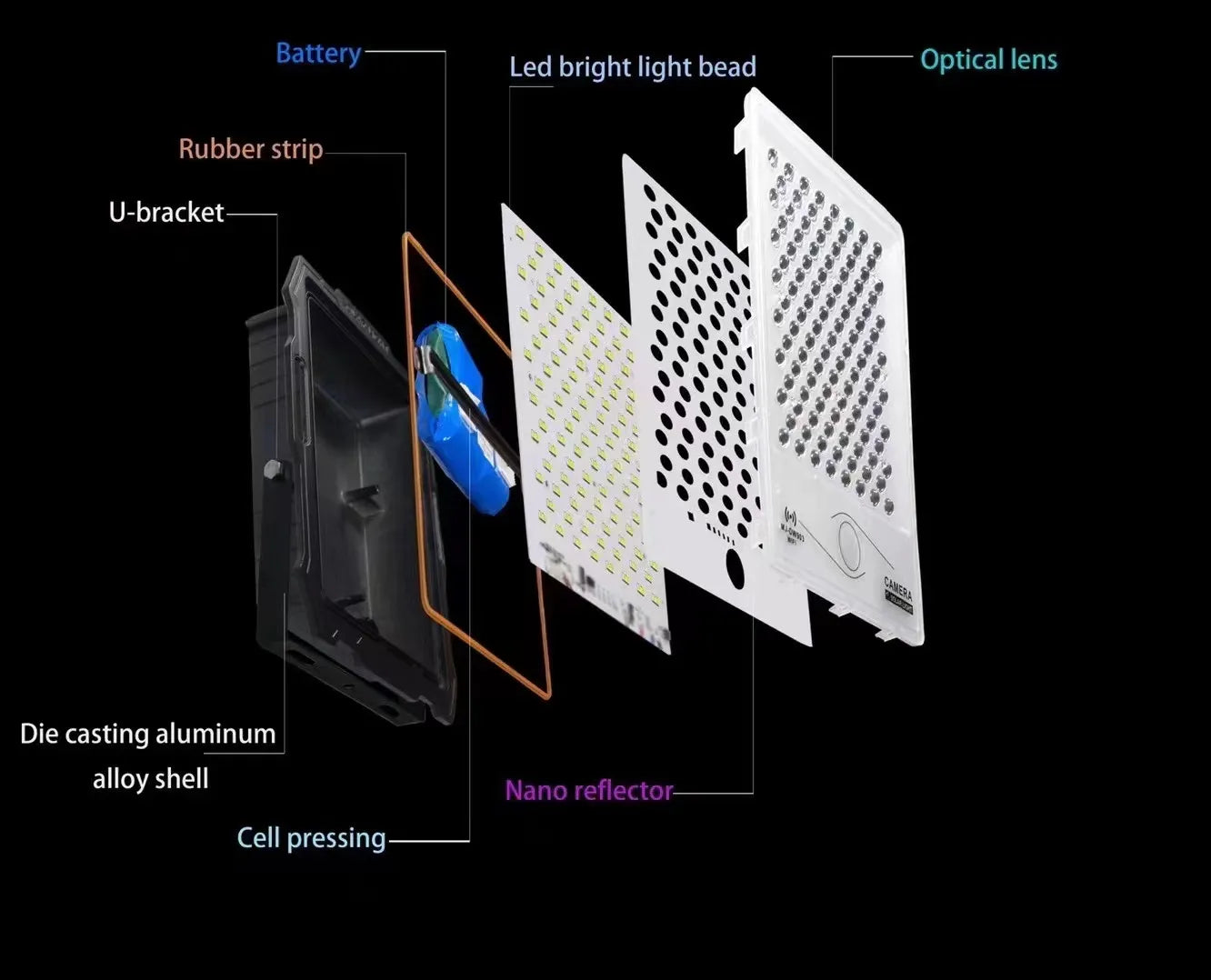 led flood light for outdoor