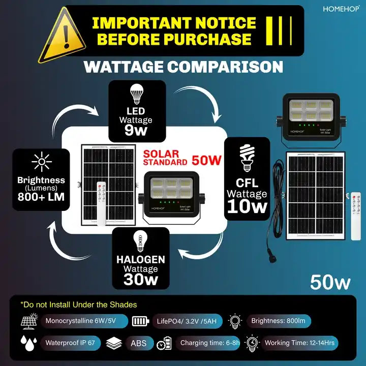 led solar lights with remote