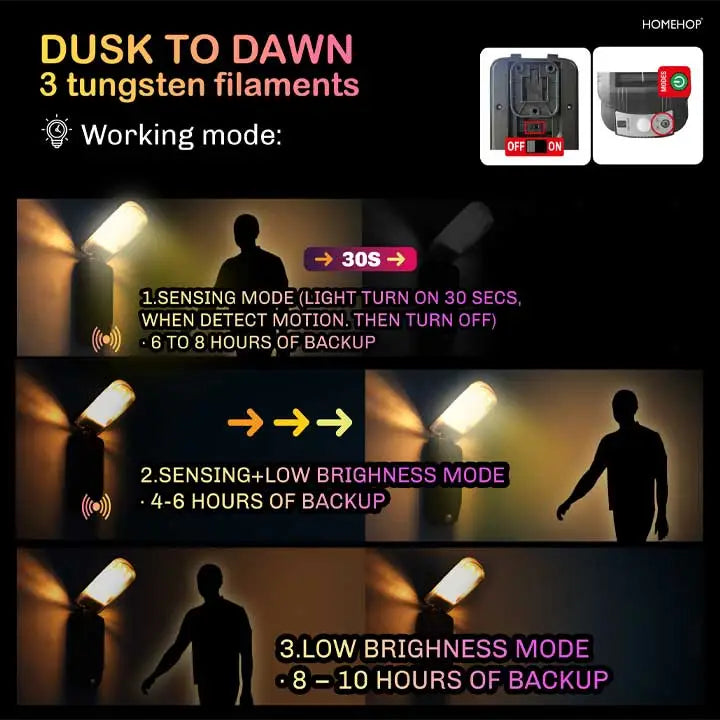 light solar light
