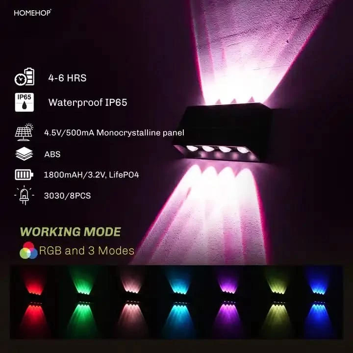 modern led wall lights