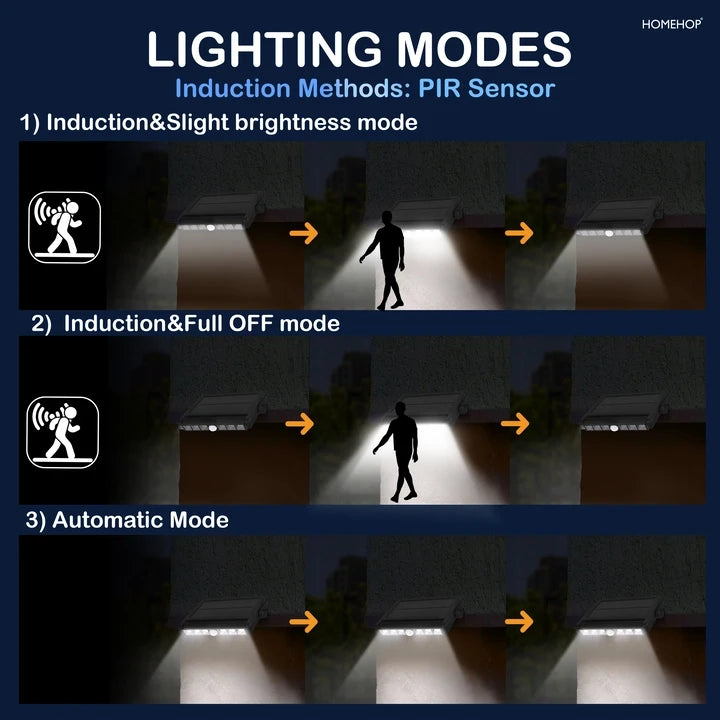 motion sensor lights for outside