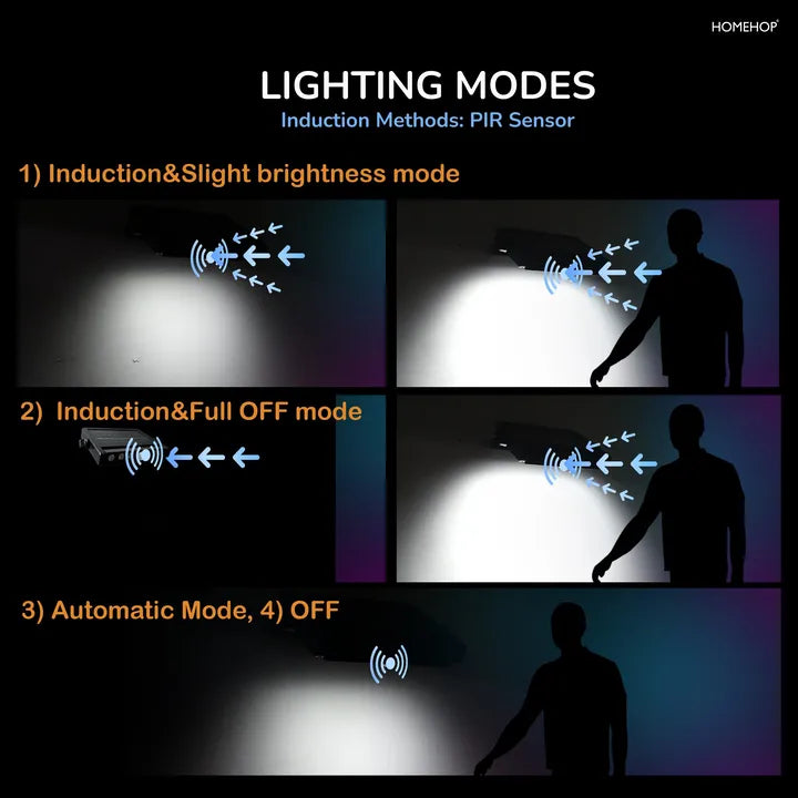 motion sensor lights for outside