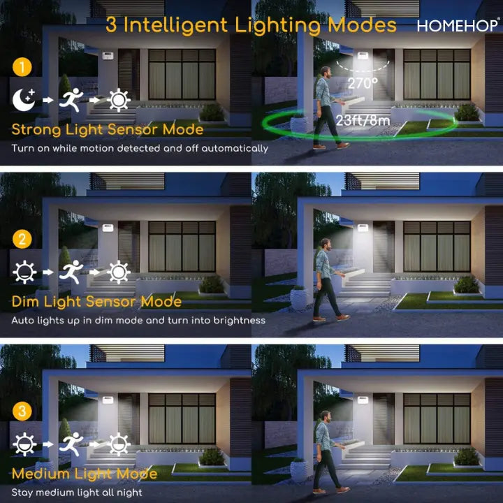 motion sensor for lighting