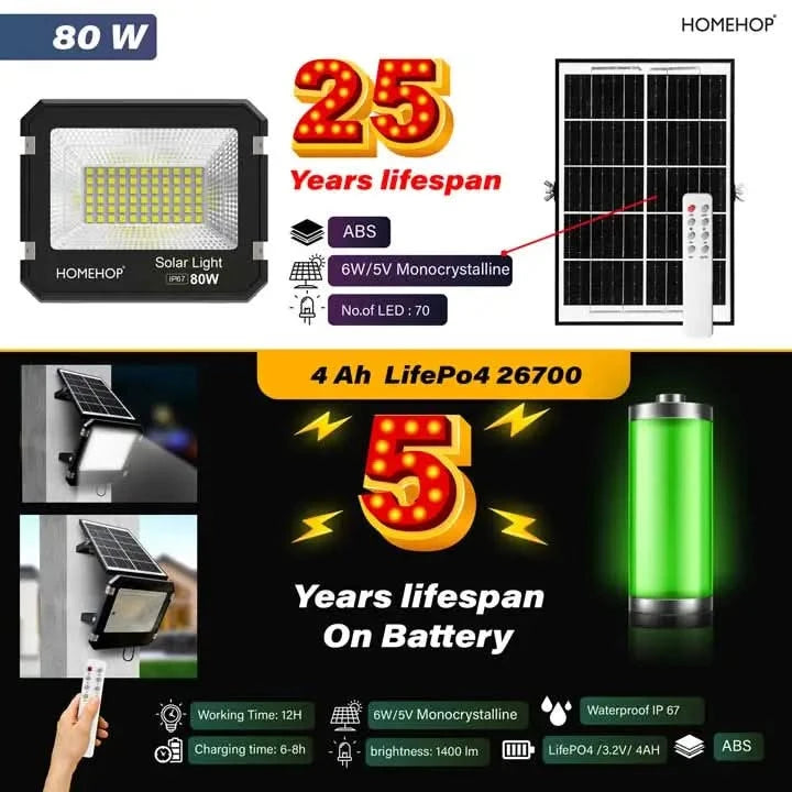 outdoor led glood lights
