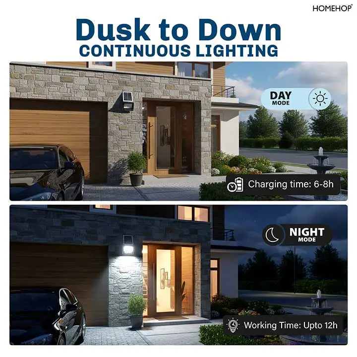 Solar LED Focus Lights: Elevate Your Environment with Energy-Efficient 50W Floodlights for your Home, Garden, Playgrounds, Stadium (Cool White)