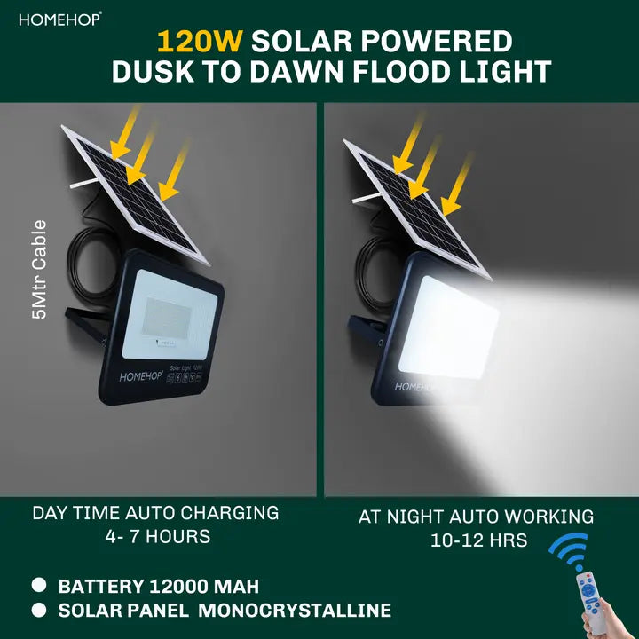  outdoor solar floodlights 120W