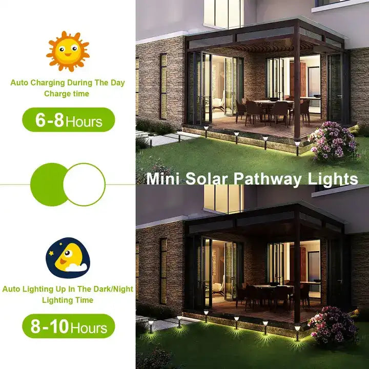 outdoor solar lights for yard