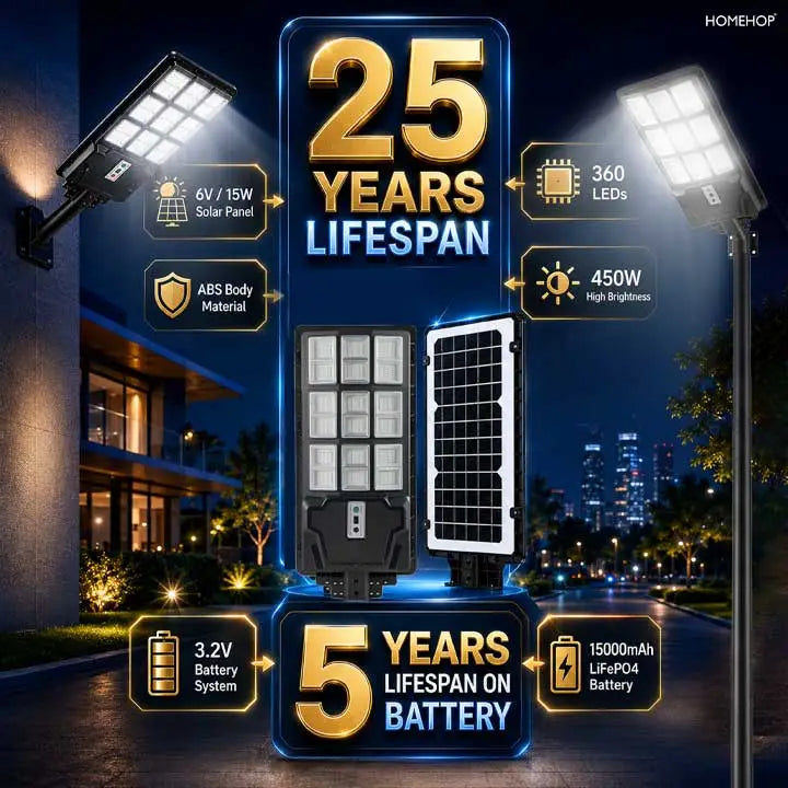 outside lamps for house