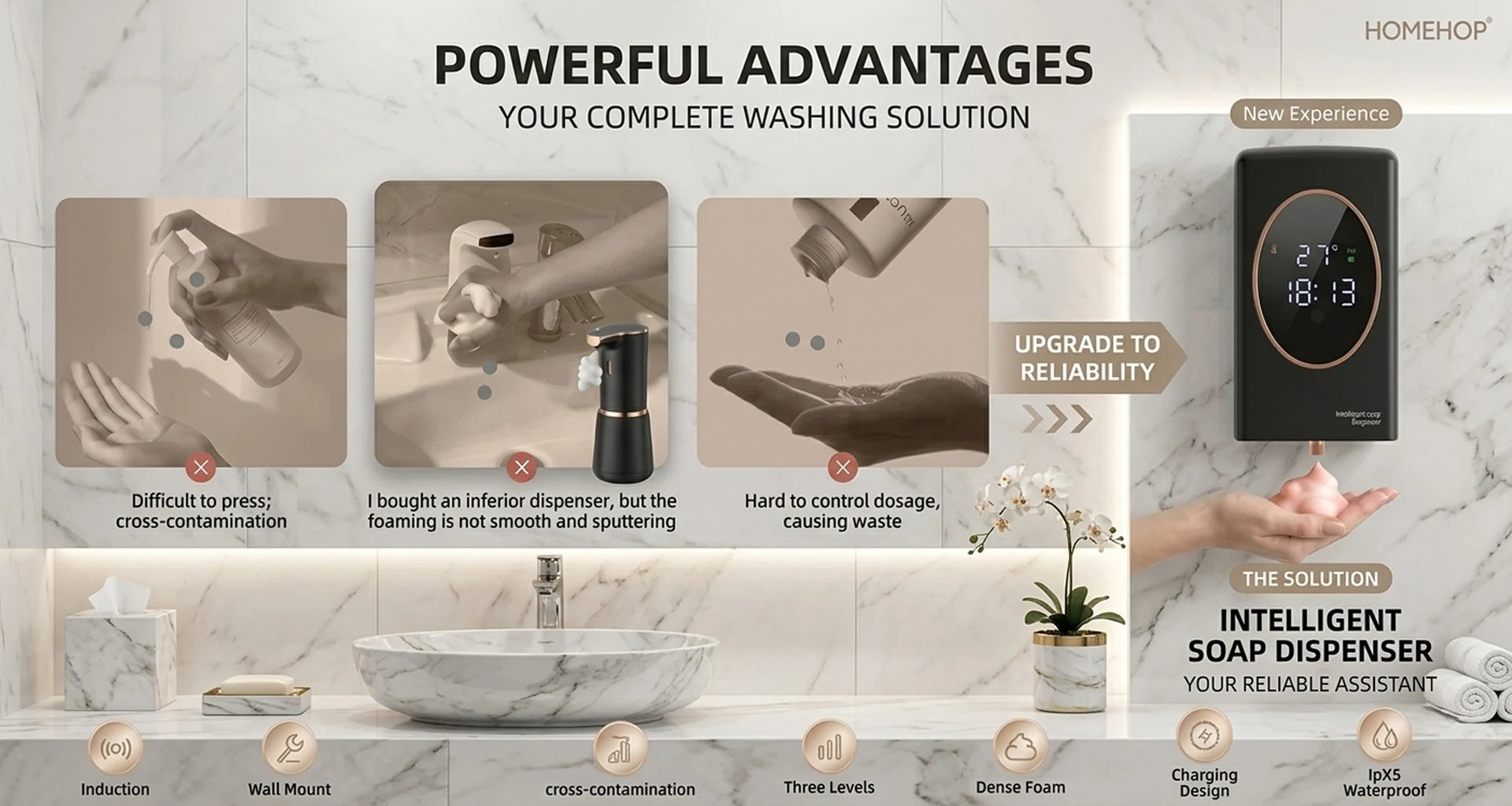 sensor soap dispenser