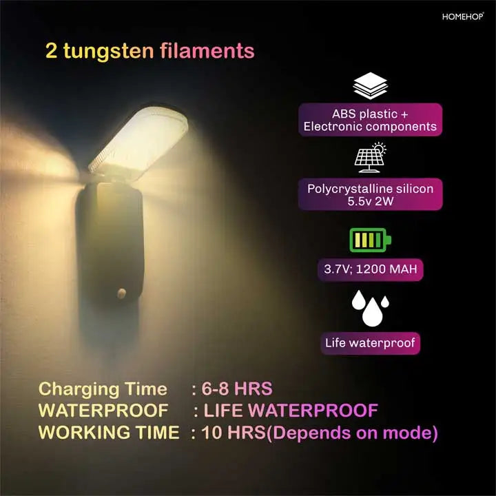 Light On The Wall | Stylish And Efficient Light Solar Light – HOMEHOP®