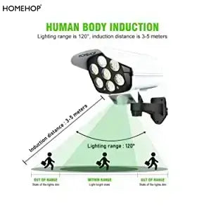 Solar dummy camera shaped outdoor wall lights with motion sensor