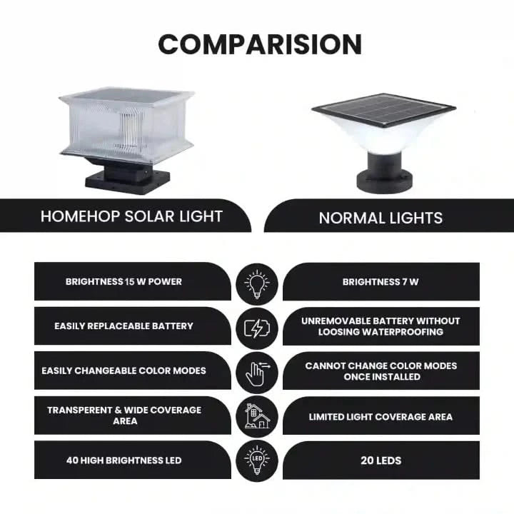 solar-gate-pillar-light-comparison