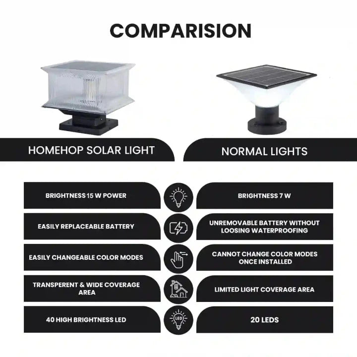 solar-gate-pillar-light