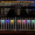 solar-led-color-change-is-continuos