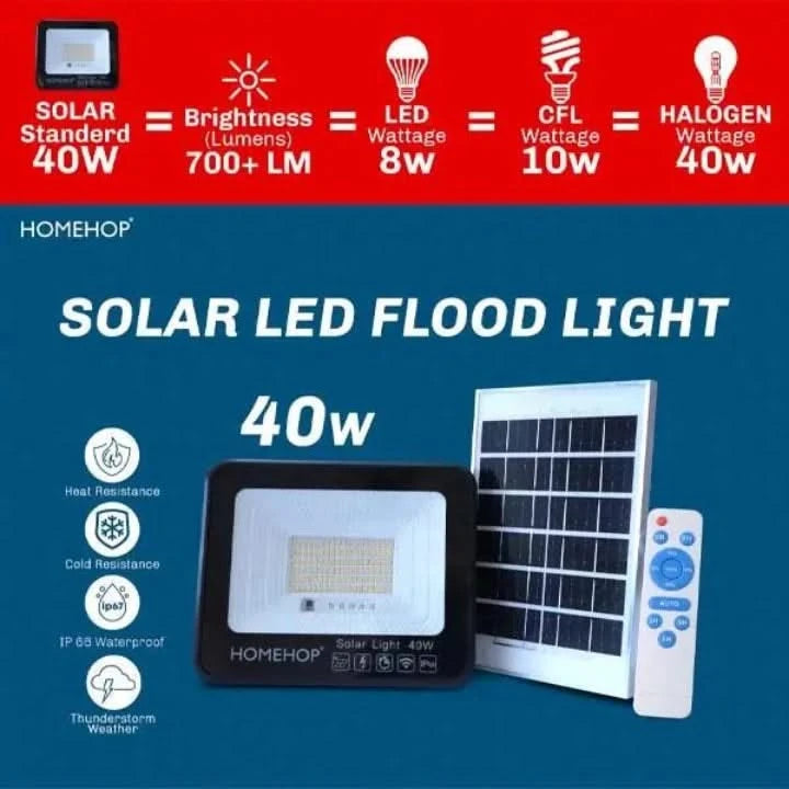 solar-led-floodlight