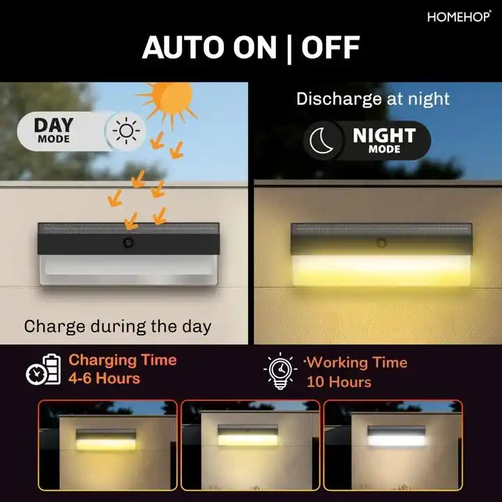 Solar Wall Mounted Waterproof LED Lights for Outdoor Garden, Home, Balcony and Courtyard
