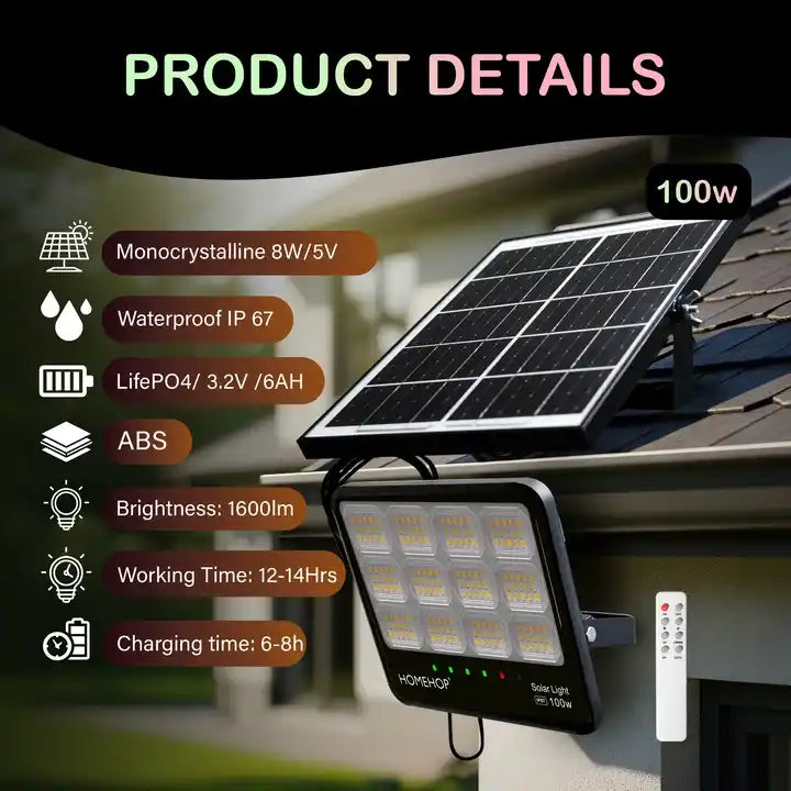 solar energy for home 