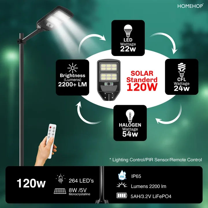  solar energy light pole