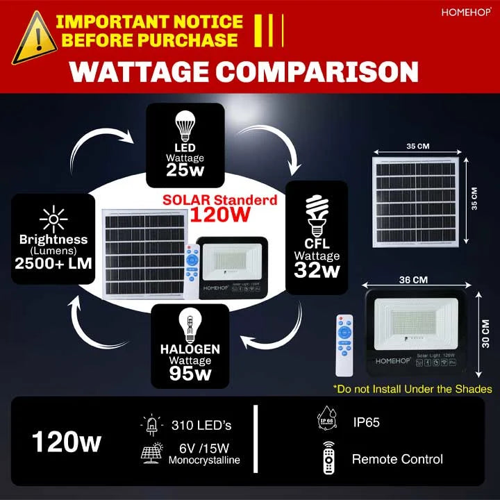  solar floodlight led120W