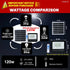  solar floodlight led120W